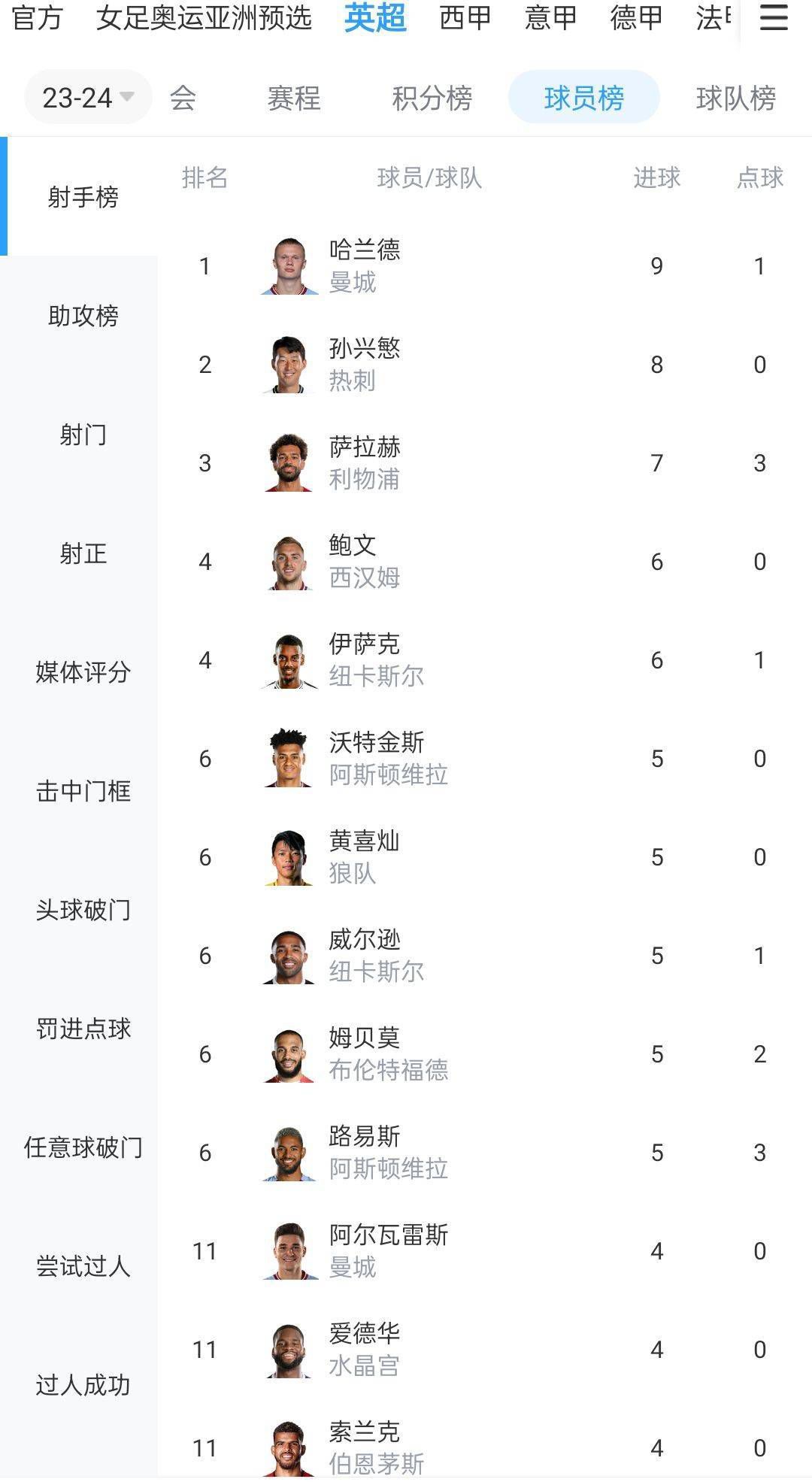 而这段惊险刺激的密室独角戏，也让徐峥大过了一把戏瘾